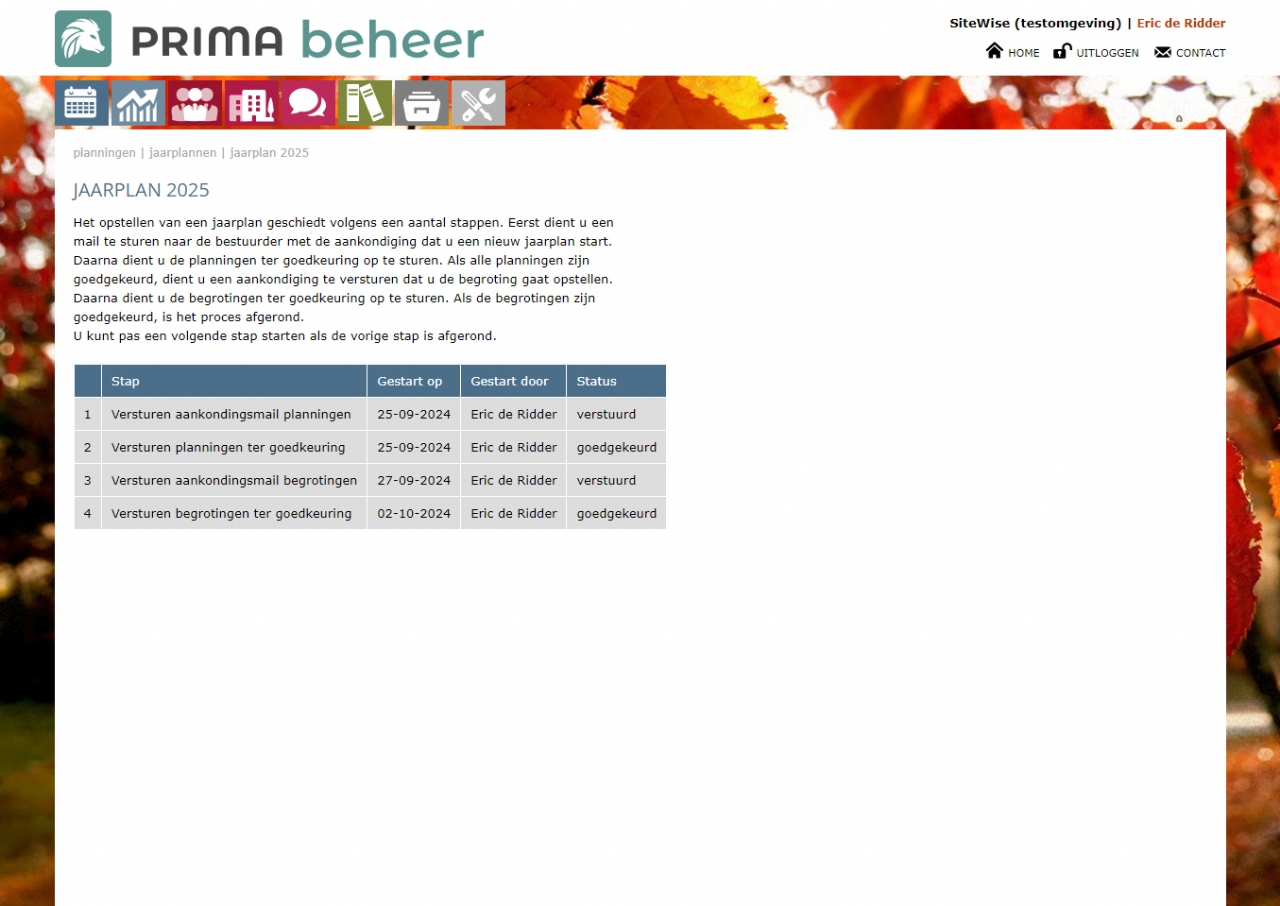 Jaarplan overzicht PrimaBeheer.